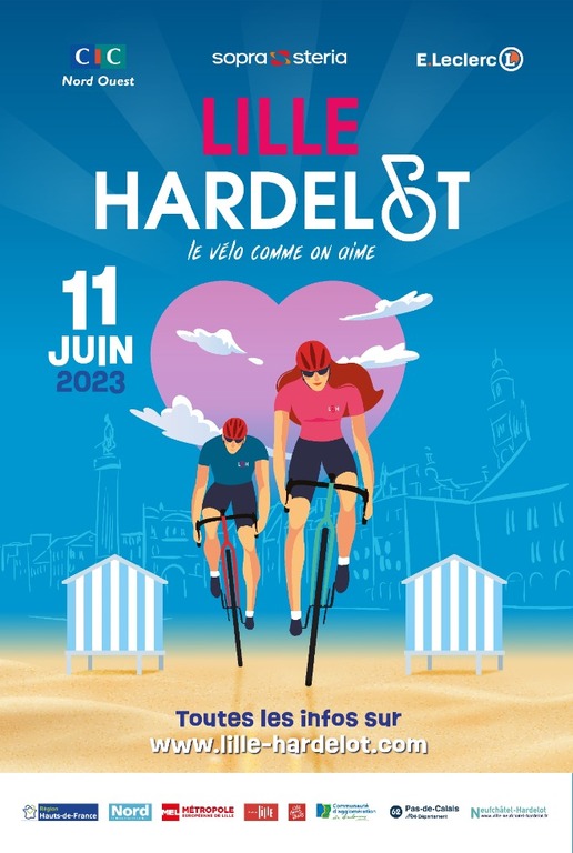 Route Cyclo : Lille - Hardelot 