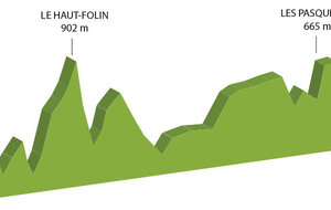 CYCLOMONTAGNARDE DU MORVAN