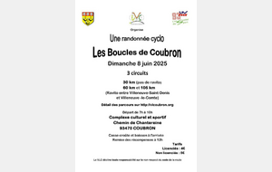 Les boucles de Coubron